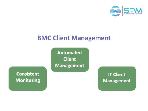  BMC Helix Client Management Service Providers 